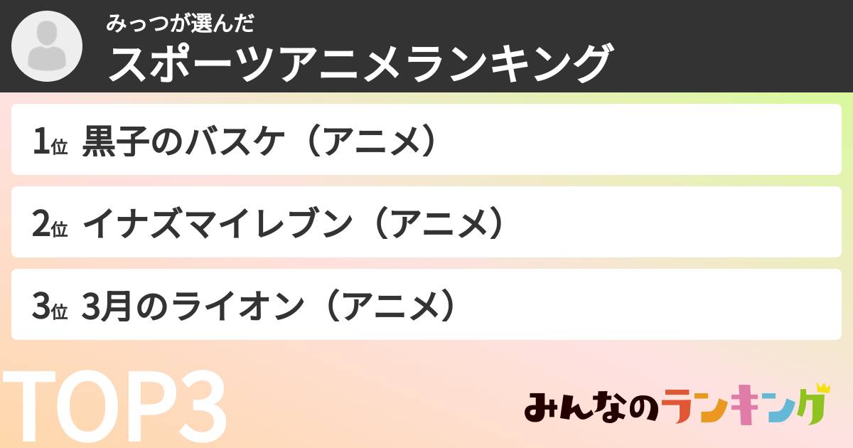 みっつさんの「スポーツアニメランキング」