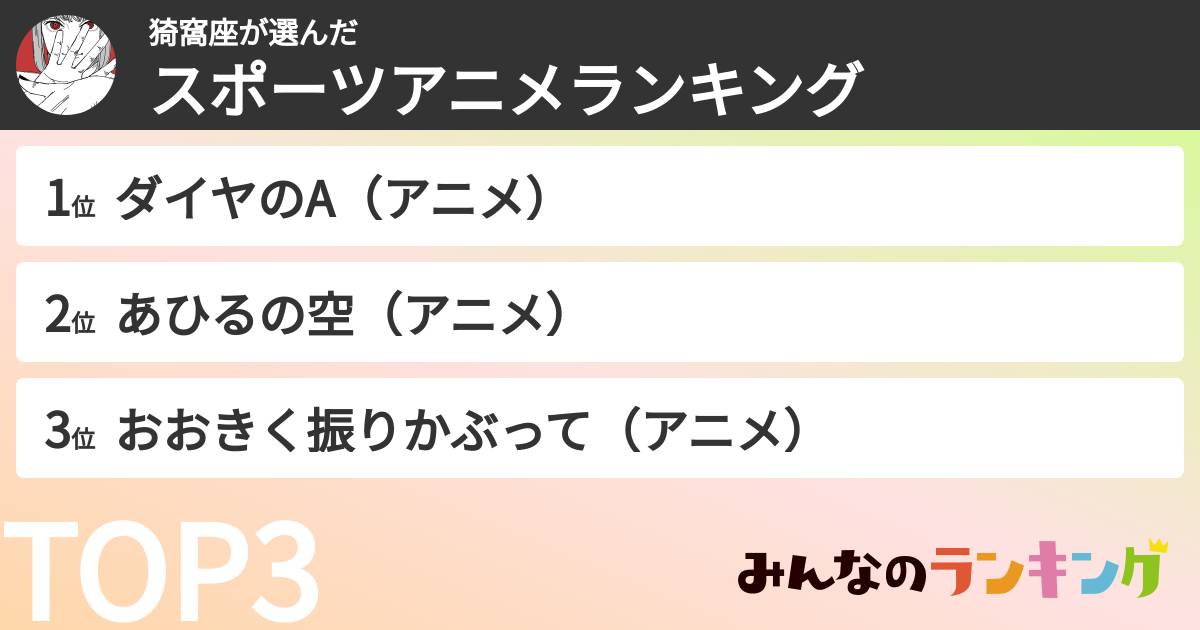 猗窩座さんの「スポーツアニメランキング」