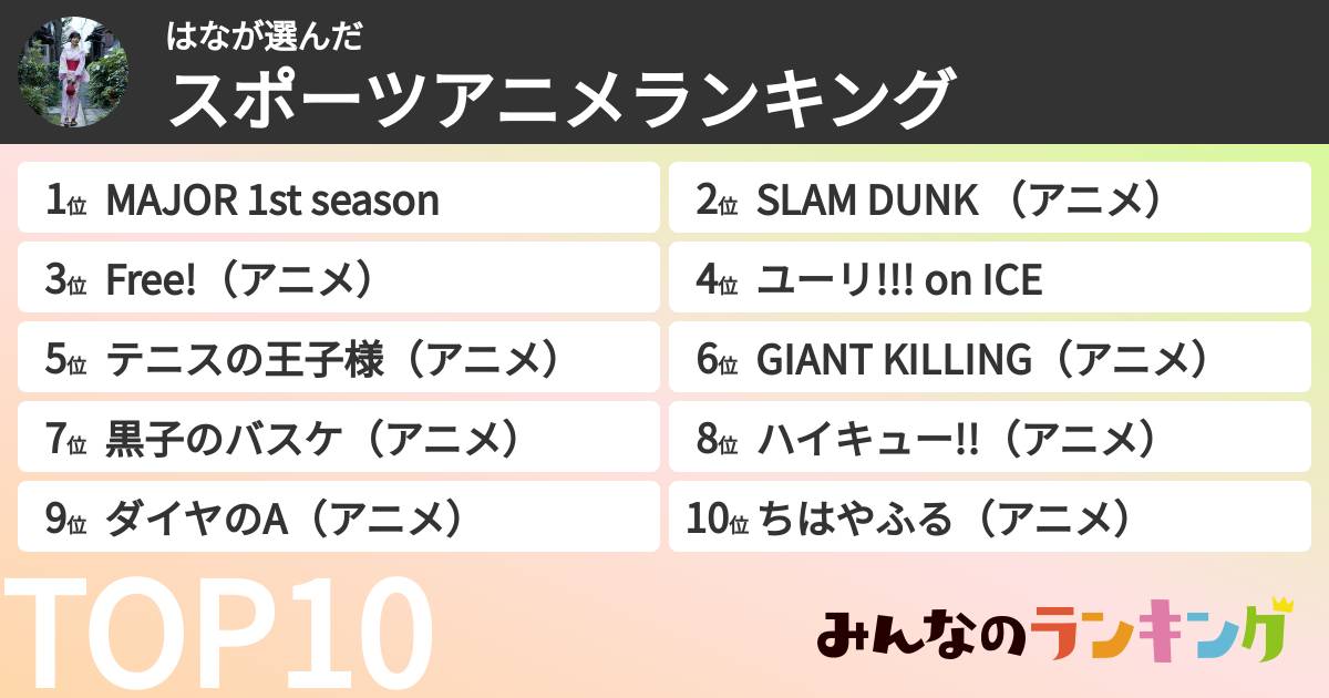 はなさんの「スポーツアニメランキング」