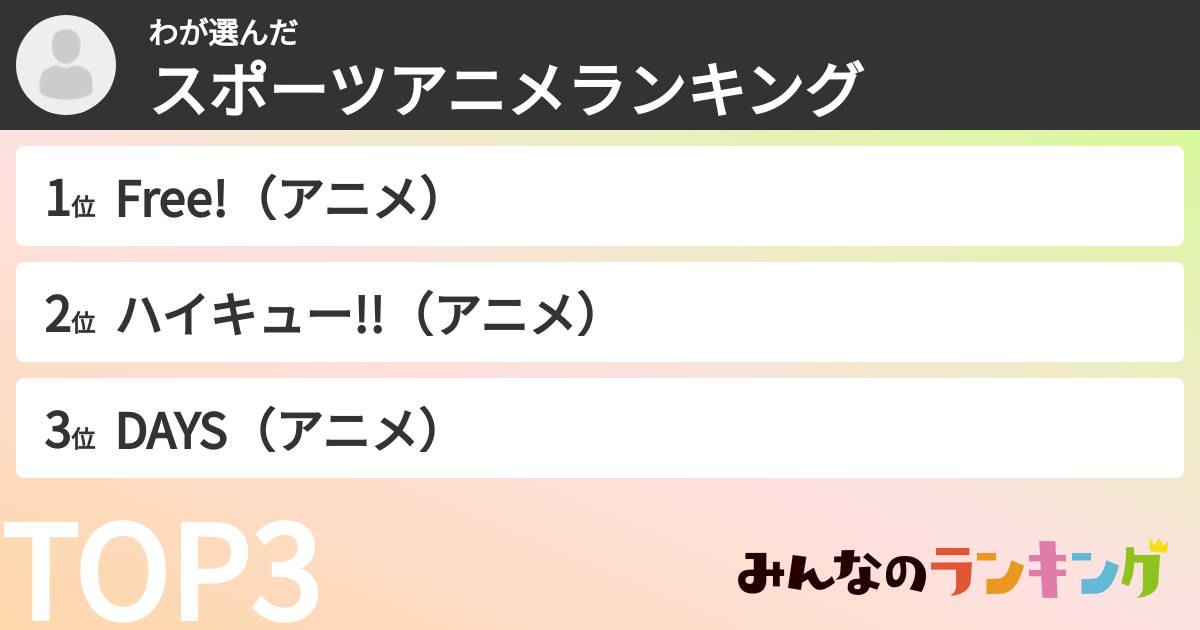 わさんの「スポーツアニメランキング」
