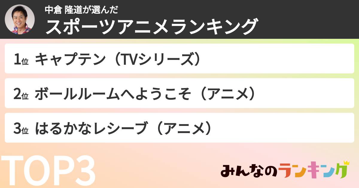 中倉 隆道さんの「スポーツアニメランキング」