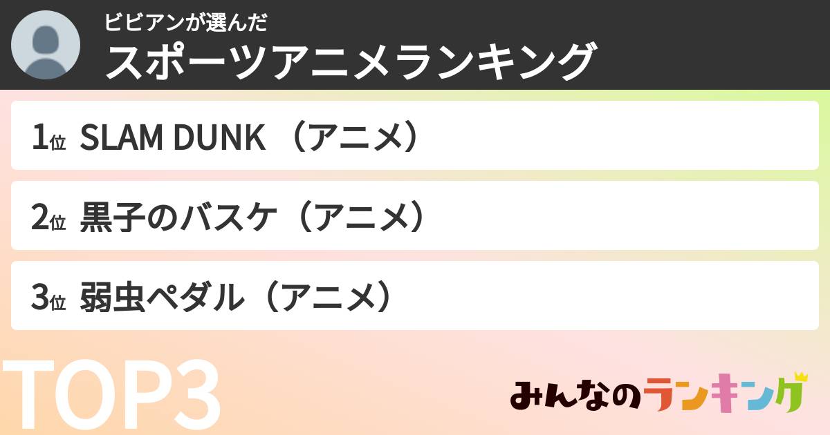 ビビアンさんの「スポーツアニメランキング」
