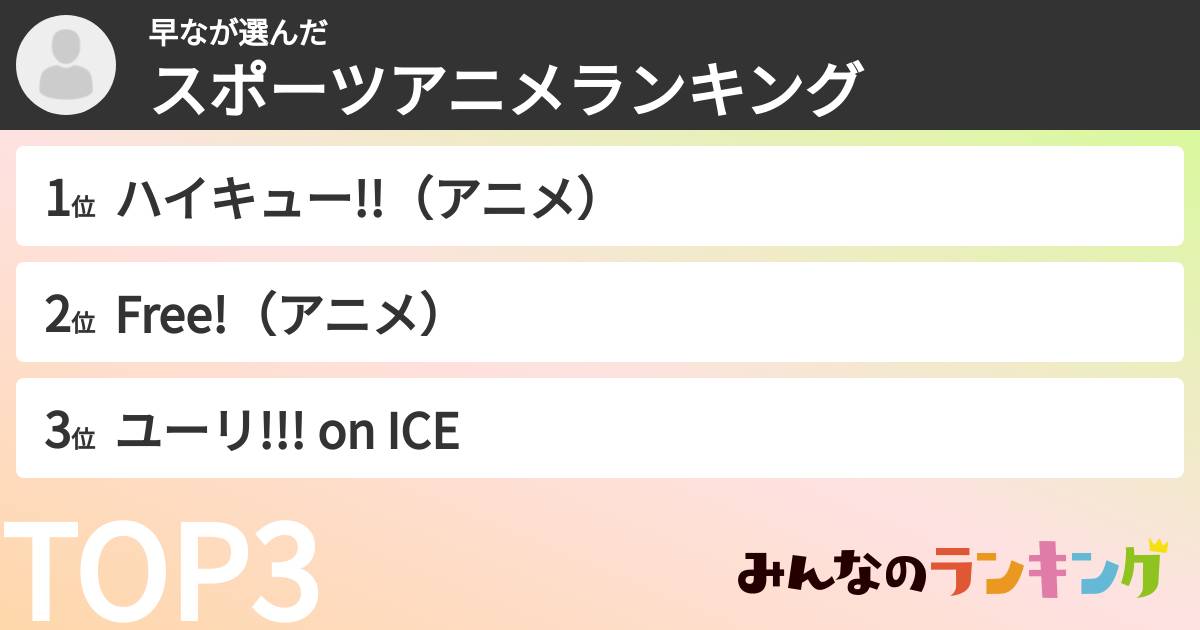 早なさんの「スポーツアニメランキング」