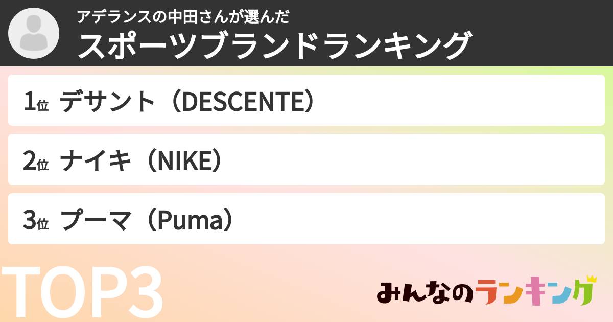アデランスの中田さんさんの「スポーツブランドランキング」