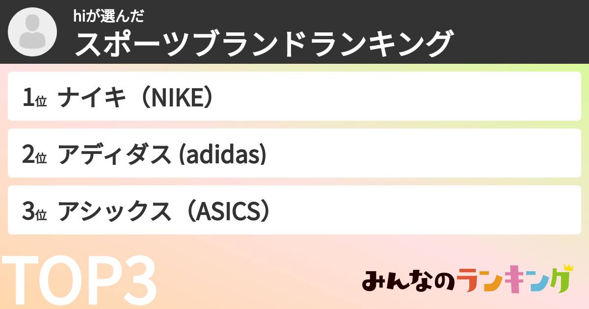 hiさんの「スポーツブランドランキング」