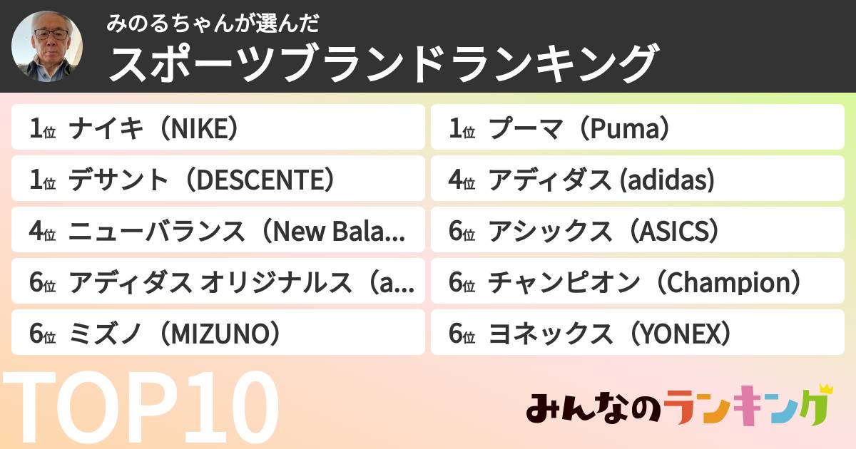 みのるちゃんさんの「スポーツブランドランキング」