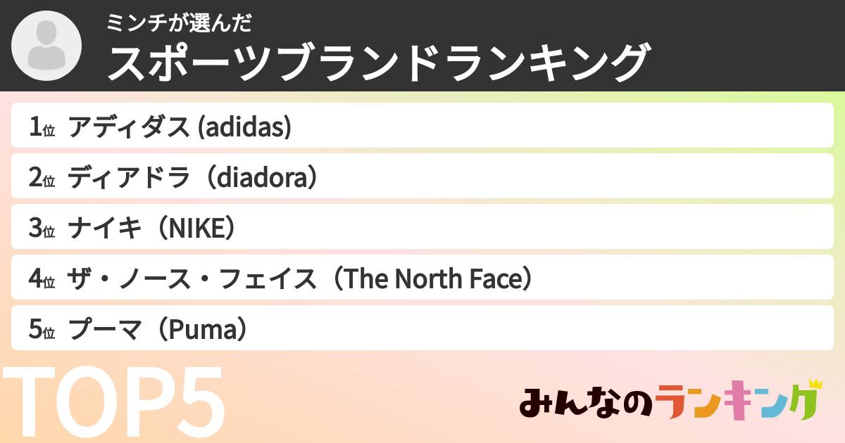 ミンチさんの「スポーツブランドランキング」