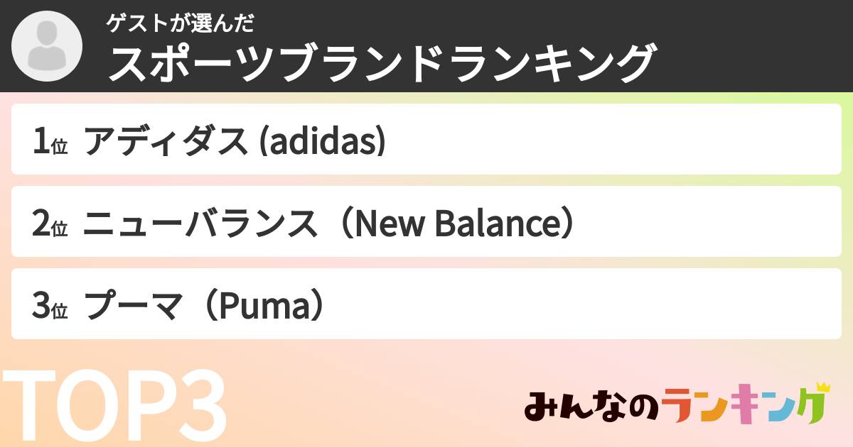 ゲストさんの「スポーツブランドランキング」