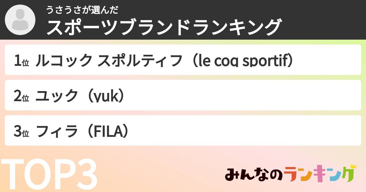 うさうささんの「スポーツブランドランキング」