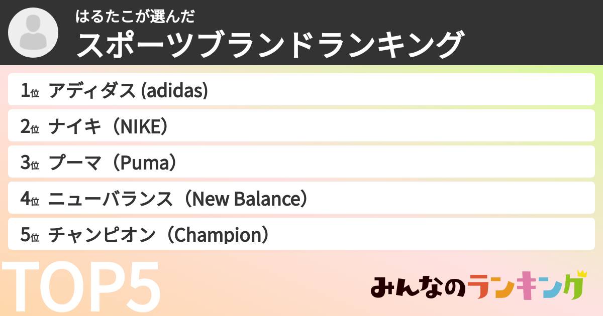 はるたこさんの「スポーツブランドランキング」