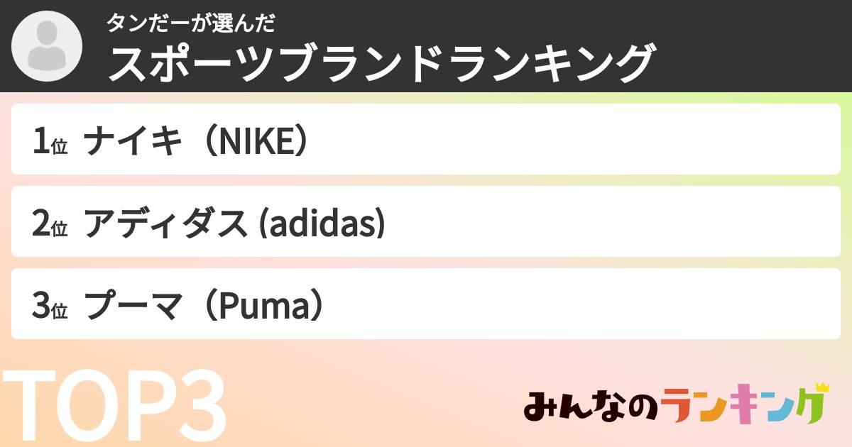 タンだーさんの「スポーツブランドランキング」