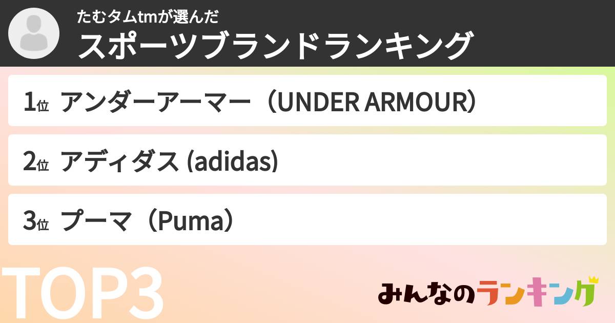 たむタムtmさんの「スポーツブランドランキング」