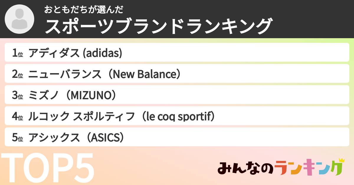 おともだちさんの「スポーツブランドランキング」
