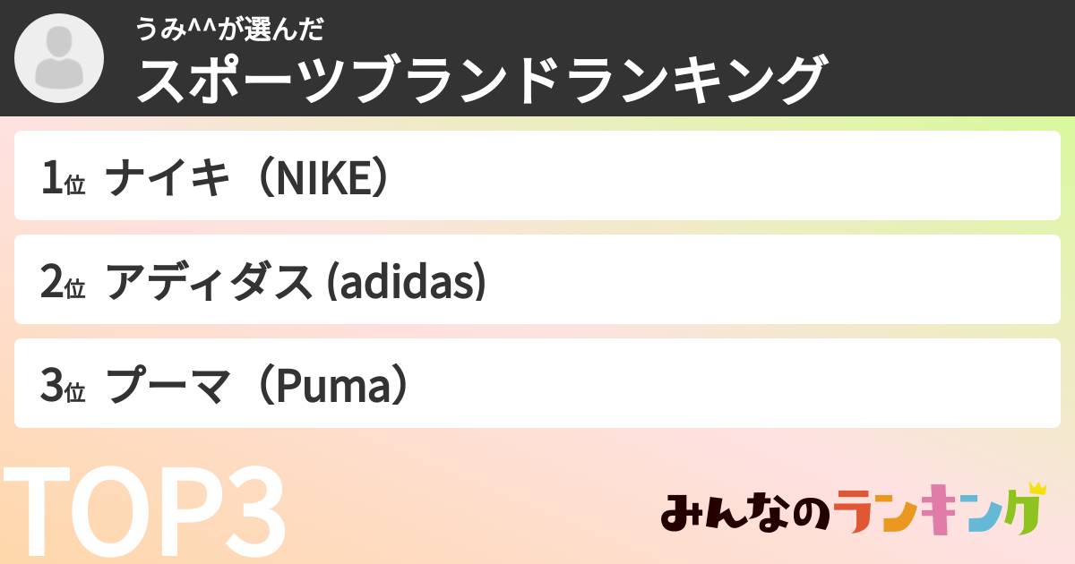 うみ^^さんの「スポーツブランドランキング」