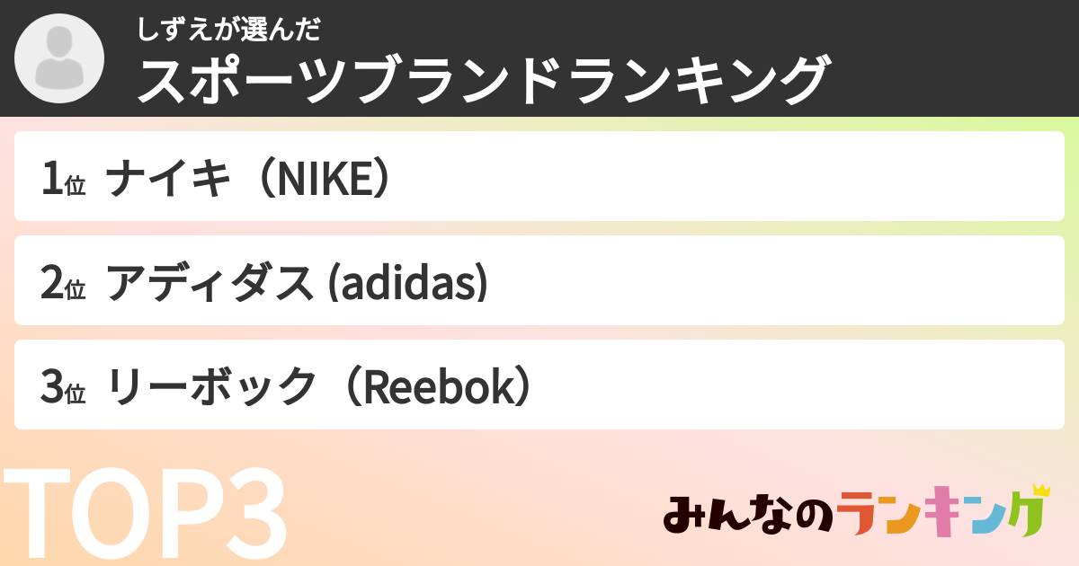 しずえさんの「スポーツブランドランキング」