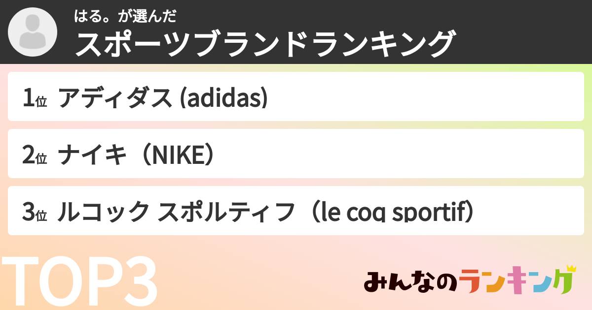 はる。さんの「スポーツブランドランキング」