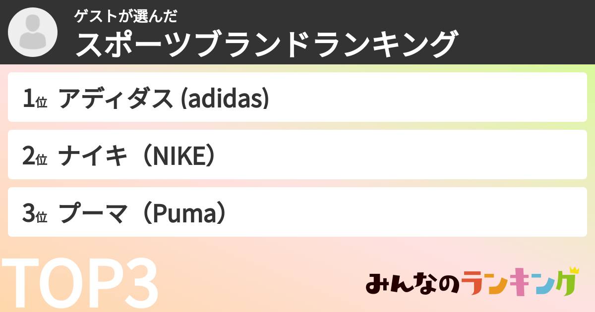 ゲストさんの「スポーツブランドランキング」