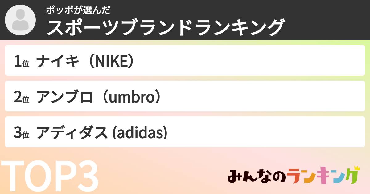 ポッポさんの「スポーツブランドランキング」