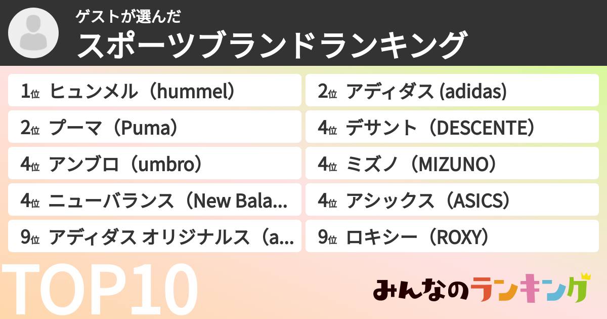 ゲストさんの「スポーツブランドランキング」