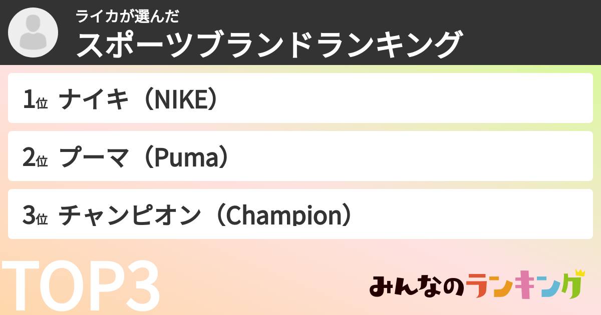 ライカさんの「スポーツブランドランキング」