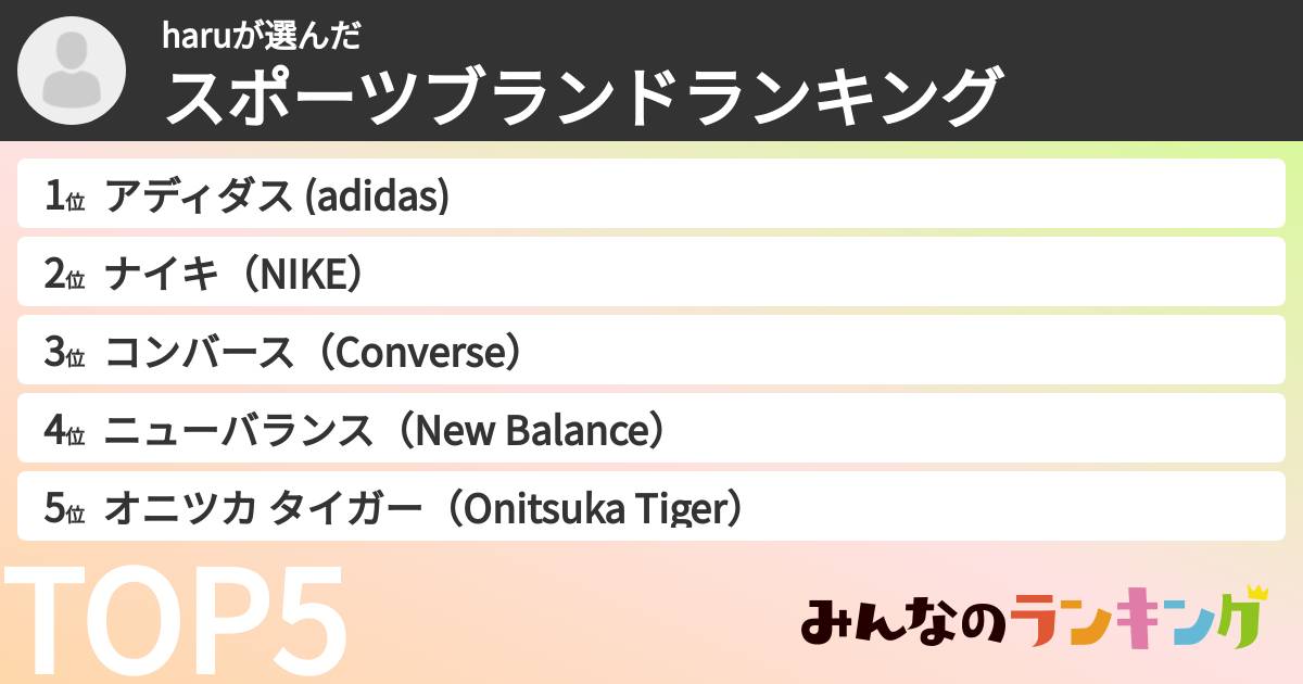 haruさんの「スポーツブランドランキング」
