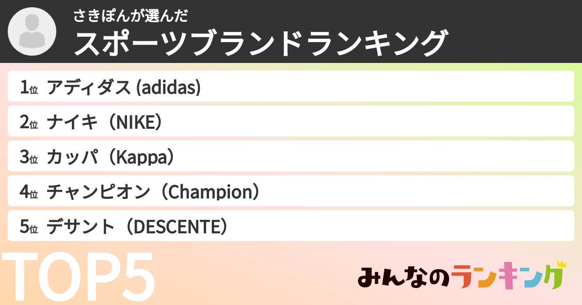 さきぽんさんの「スポーツブランドランキング」