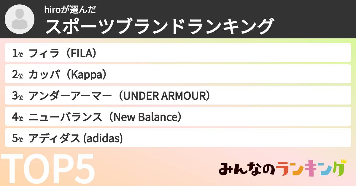 hiroさんの「スポーツブランドランキング」