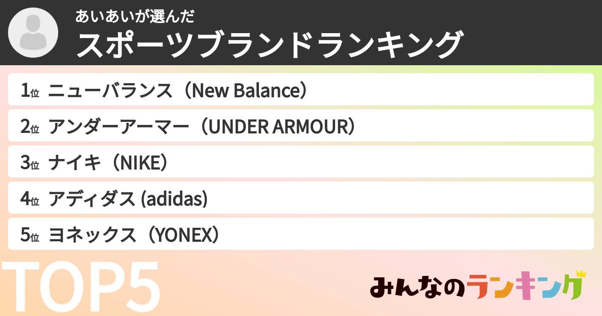 あいあいさんの「スポーツブランドランキング」