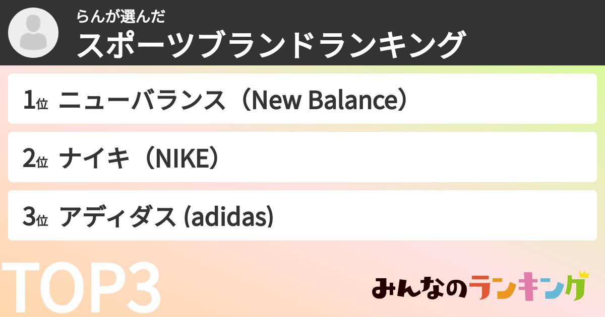 らんさんの「スポーツブランドランキング」