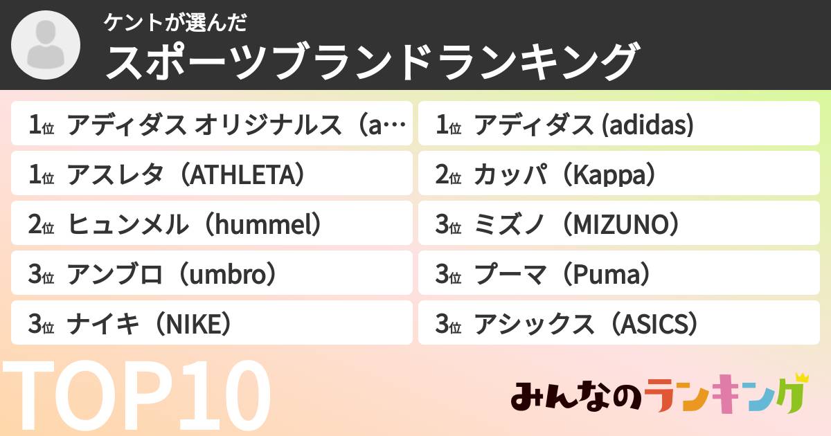 ケントさんの「スポーツブランドランキング」