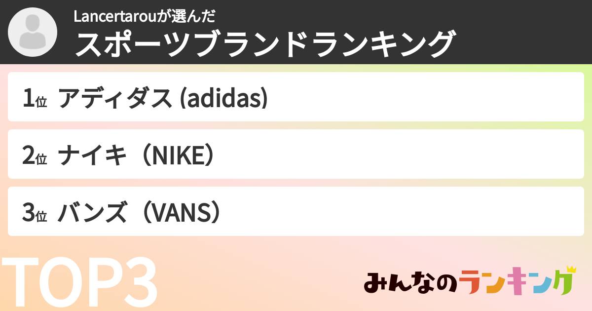 Lancertarouさんの「スポーツブランドランキング」