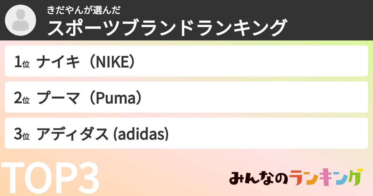 きだやんさんの「スポーツブランドランキング」