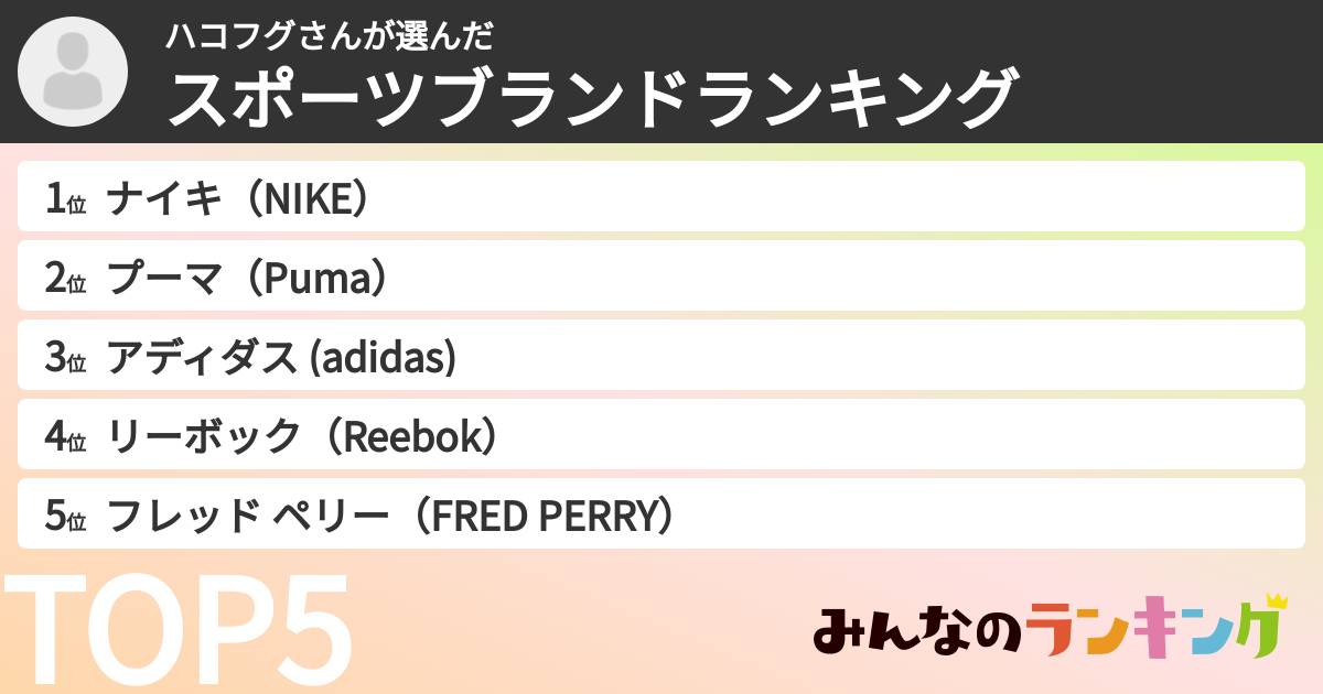 ハコフグさんさんの「スポーツブランドランキング」