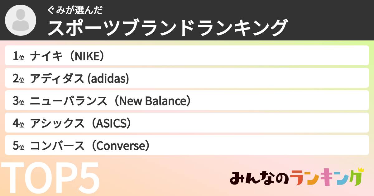ぐみさんの「スポーツブランドランキング」