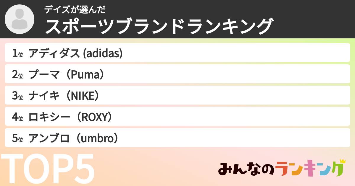 デイズさんの「スポーツブランドランキング」