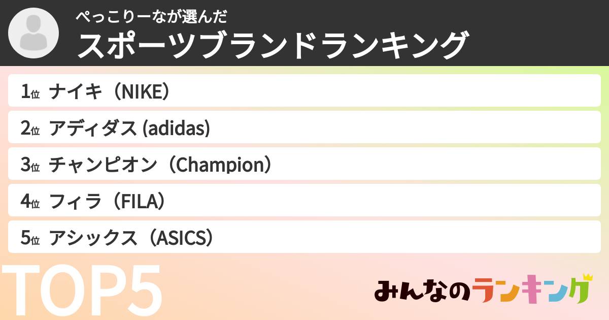 ぺっこりーなさんの「スポーツブランドランキング」