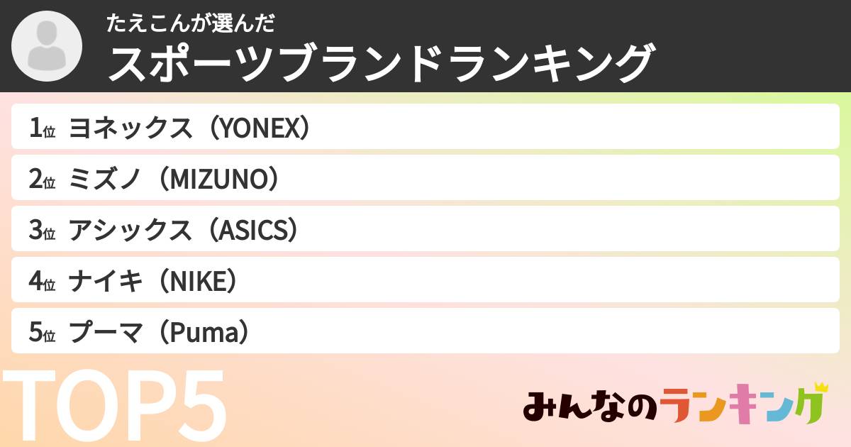 たえこんさんの「スポーツブランドランキング」