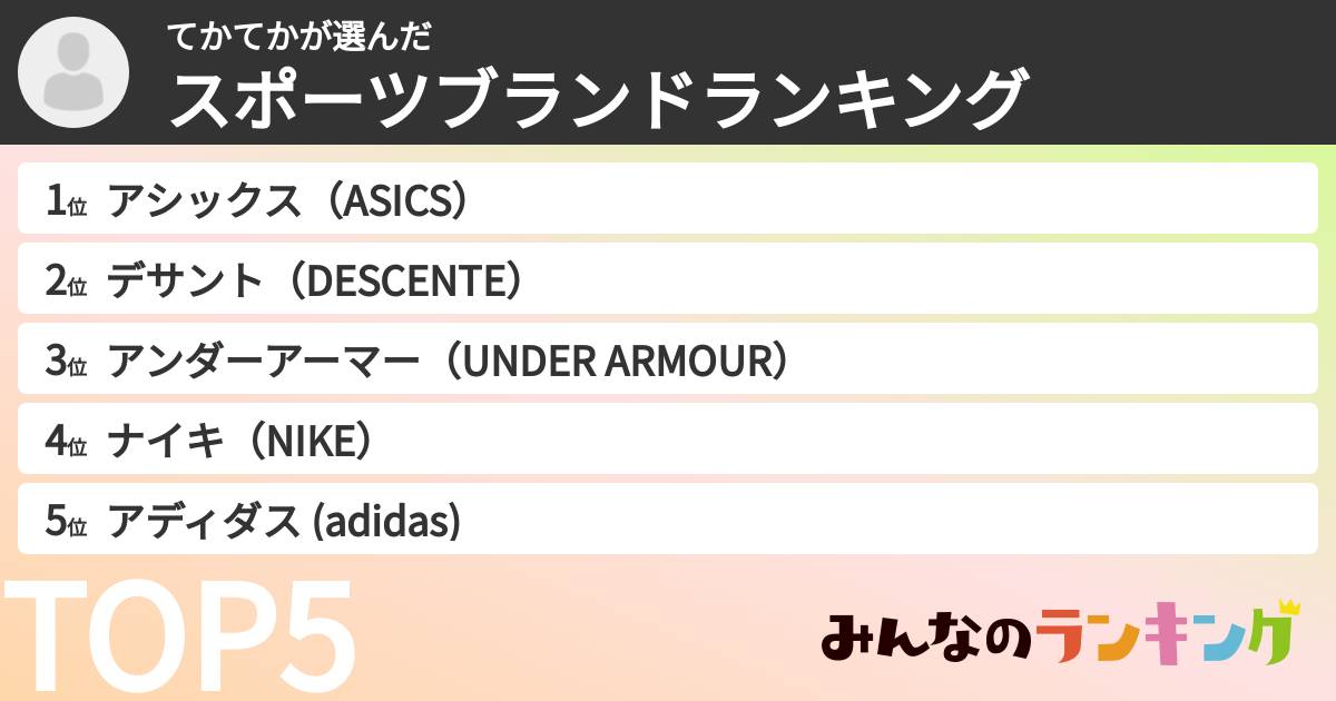 てかてかさんの「スポーツブランドランキング」