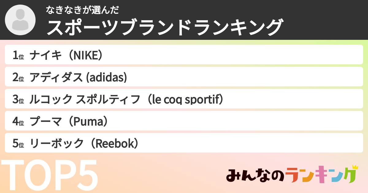 なきなきさんの「スポーツブランドランキング」