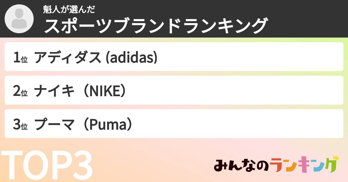 魁人さんの「スポーツブランドランキング」