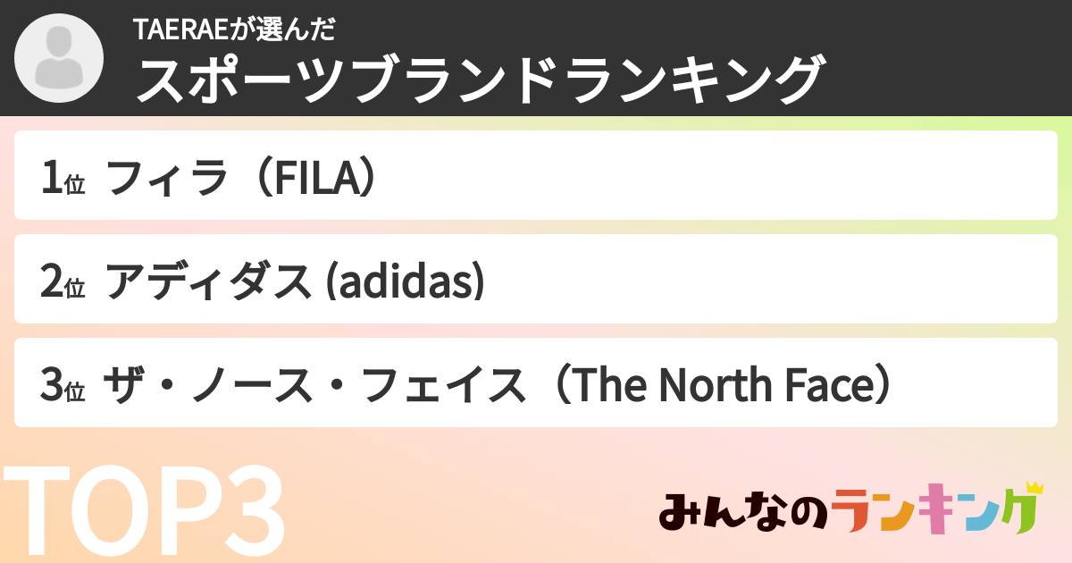 TAERAEさんの「スポーツブランドランキング」