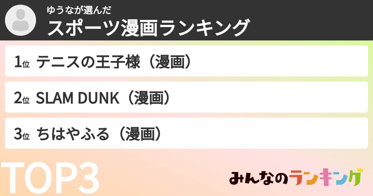 ゆうなさんの「スポーツ漫画ランキング」