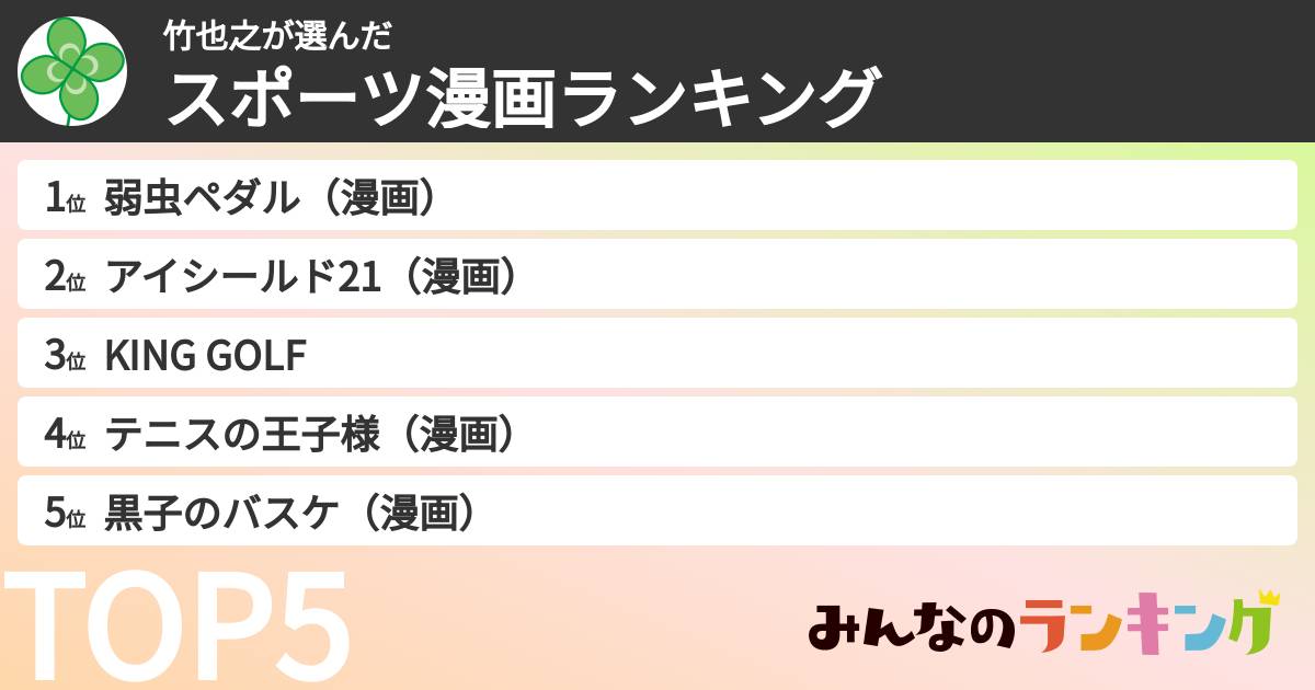 竹也之さんの「スポーツ漫画ランキング」