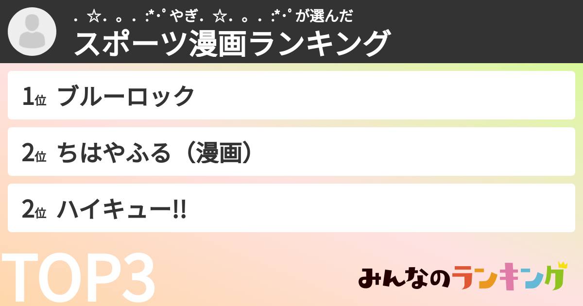．☆．。．:*･ﾟやぎ．☆．。．:*･ﾟさんの「スポーツ漫画ランキング」