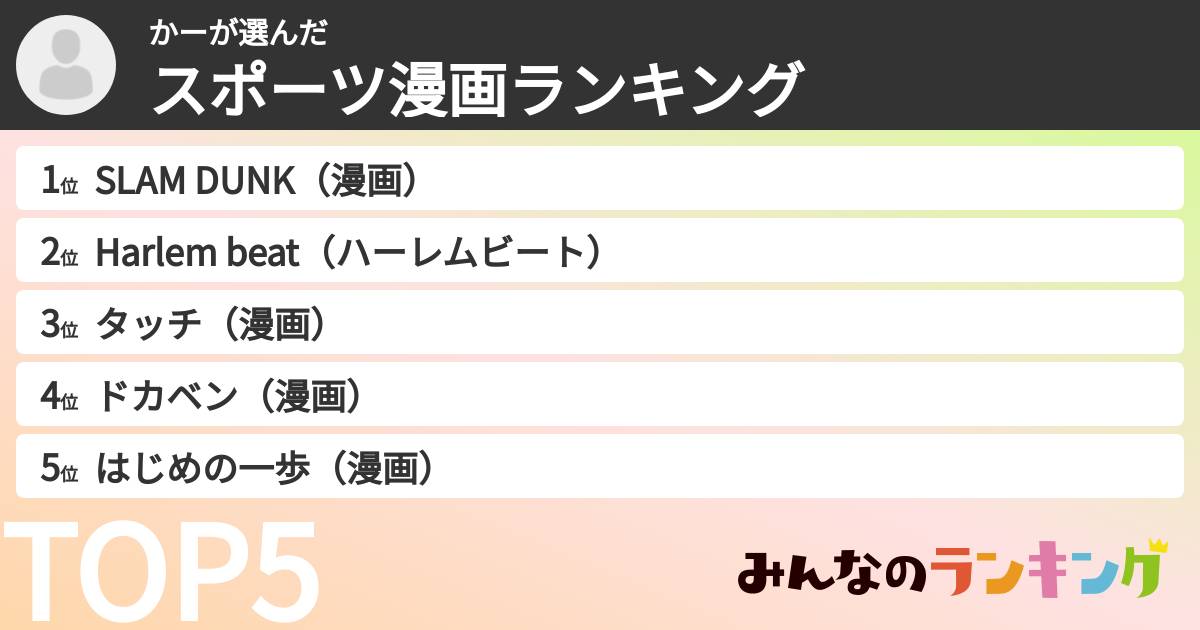 かーさんの「スポーツ漫画ランキング」