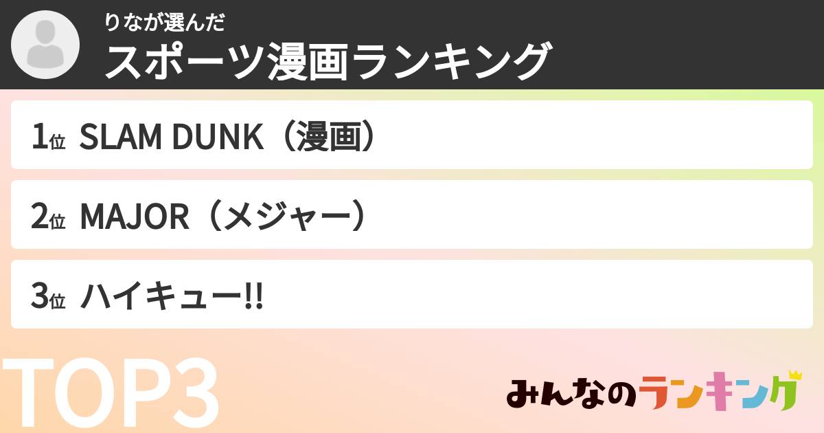 りなさんの「スポーツ漫画ランキング」