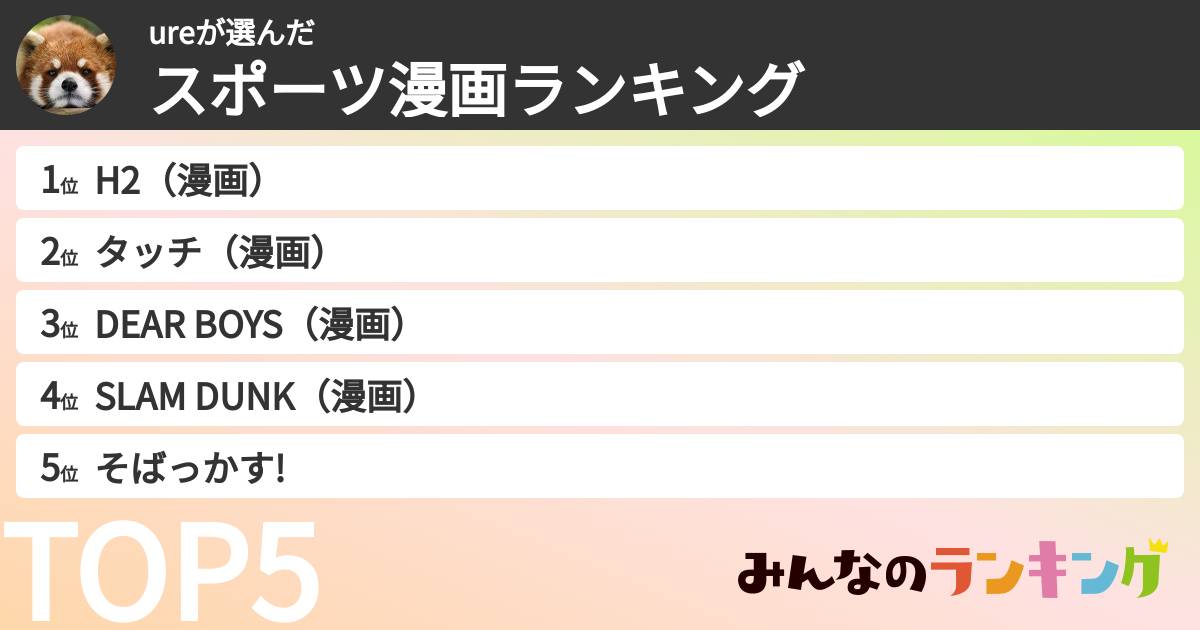 ureさんの「スポーツ漫画ランキング」