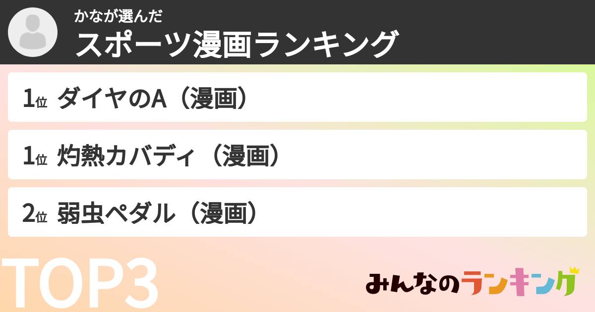 かなさんの「スポーツ漫画ランキング」