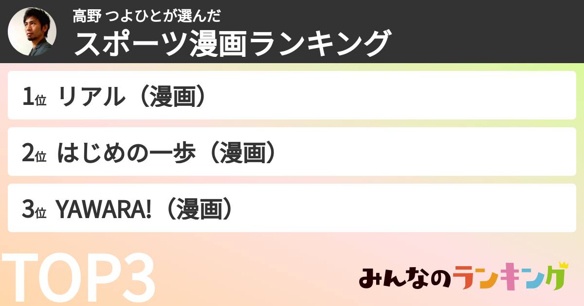 高野 つよひとさんの「スポーツ漫画ランキング」