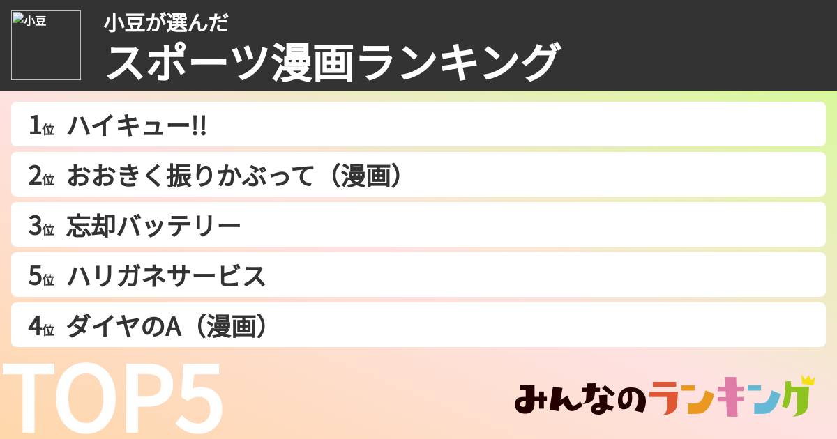 小豆さんの「スポーツ漫画ランキング」
